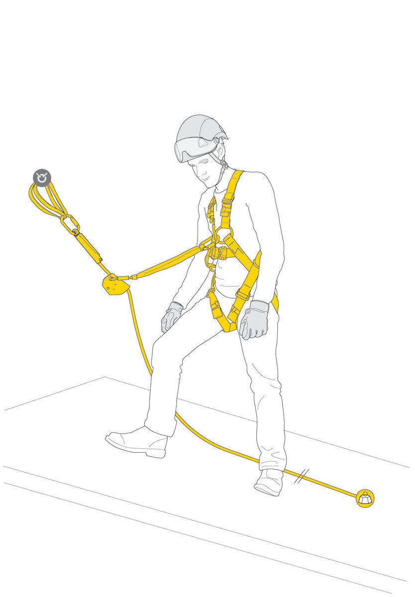 PETZL SET ASAP® FALL ARREST KIT