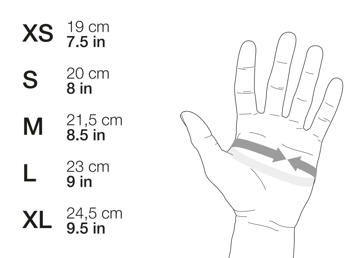 PETZL GLOVES CORDEX PLUS