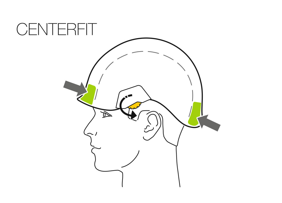 PETZL HELM VERTEX® VENT