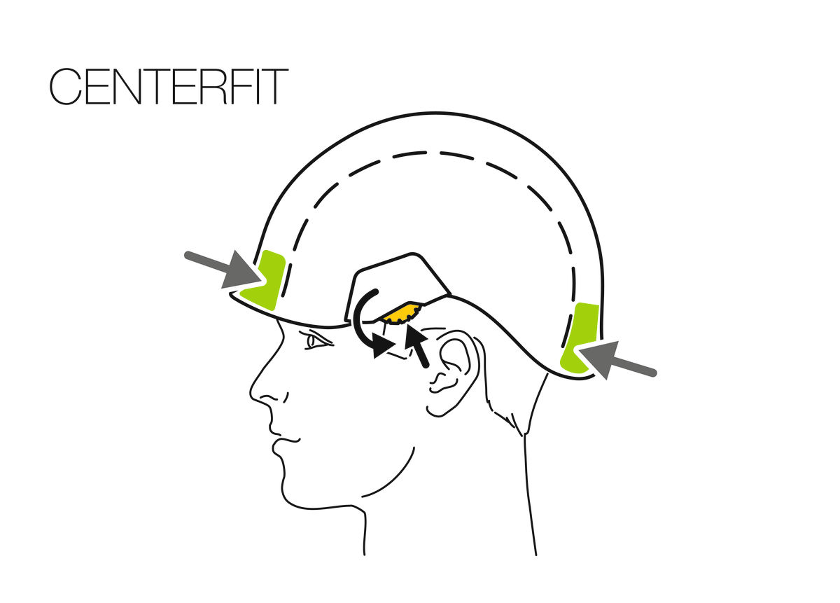 PETZL HELMET STRATO®