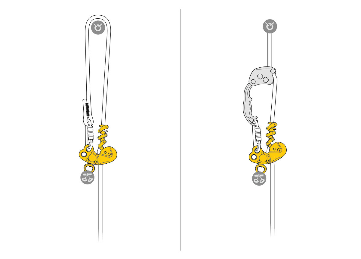 PETZL PRUSIK ROLLER ZIGZAG® PLUS