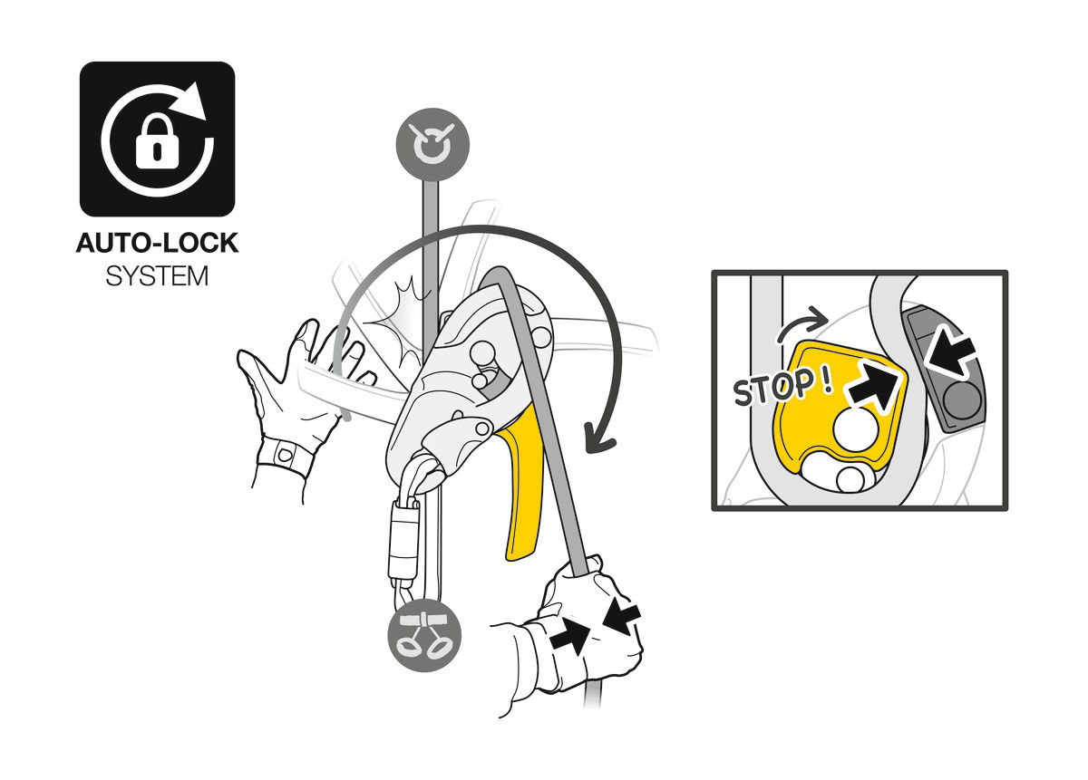 PETZL ABSEILGERÄT I'D® S