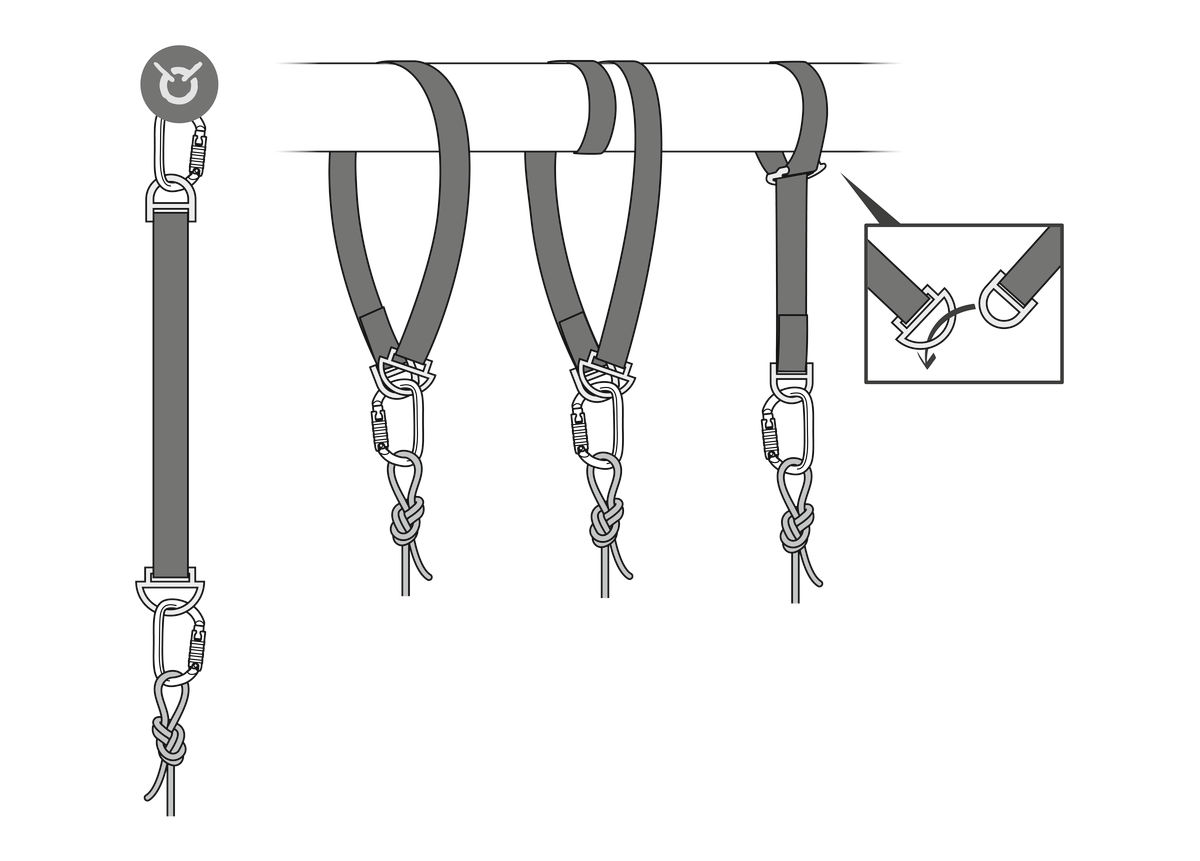 PETZL LANYARD CONNEXION FIXE