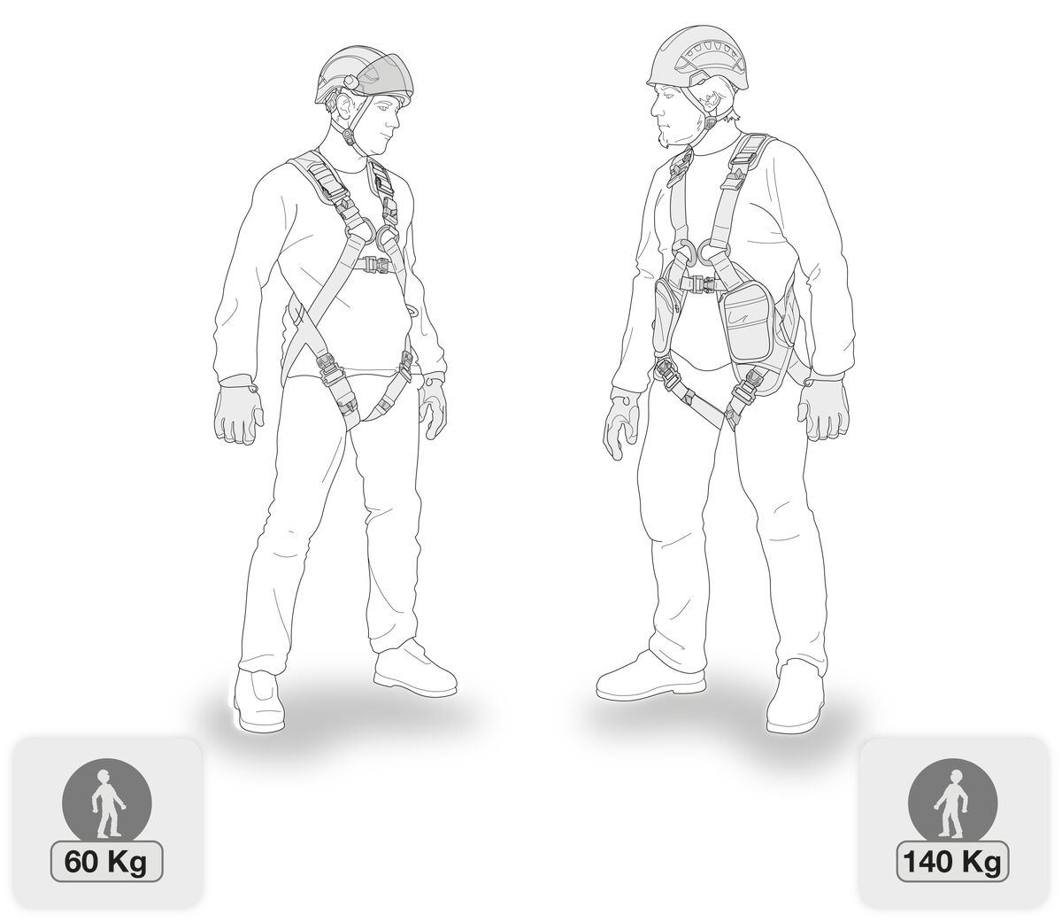 PETZL BONDING AGENT ABSORBICA®-Y MGO (international version)