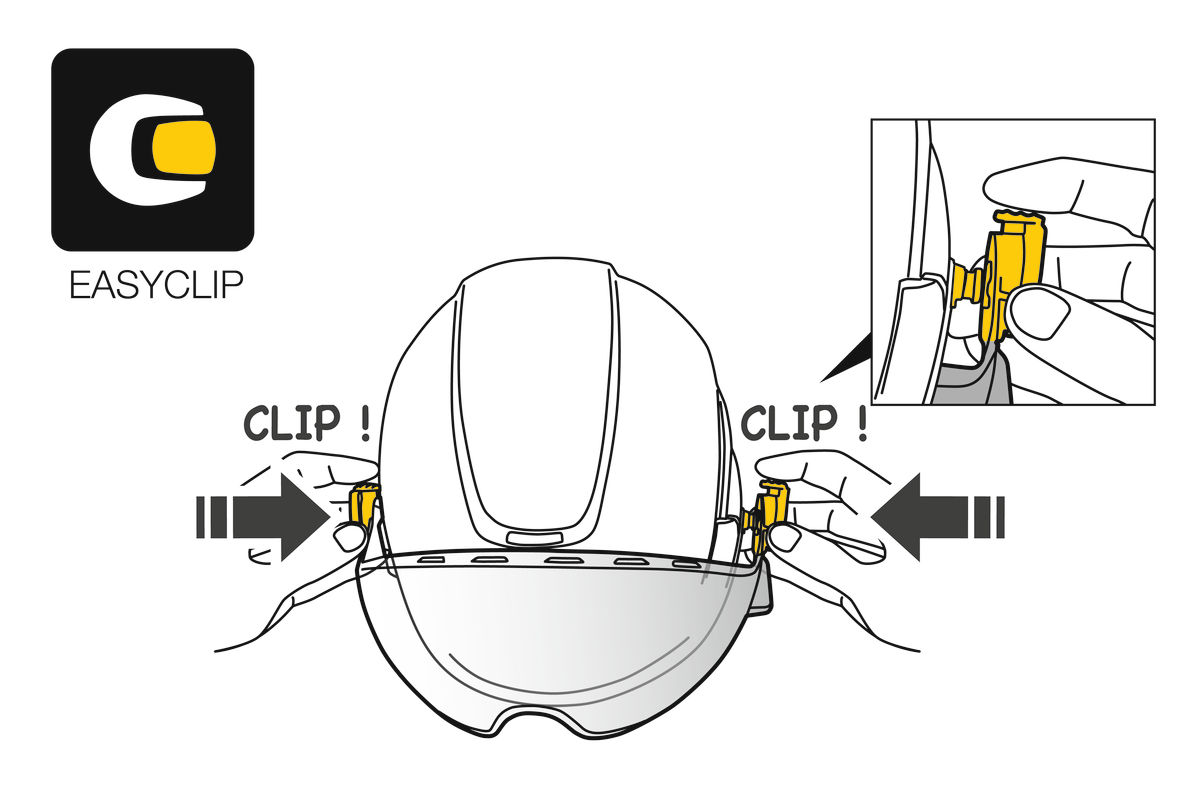 PETZL PROTECTIVE VISOR VIZIR