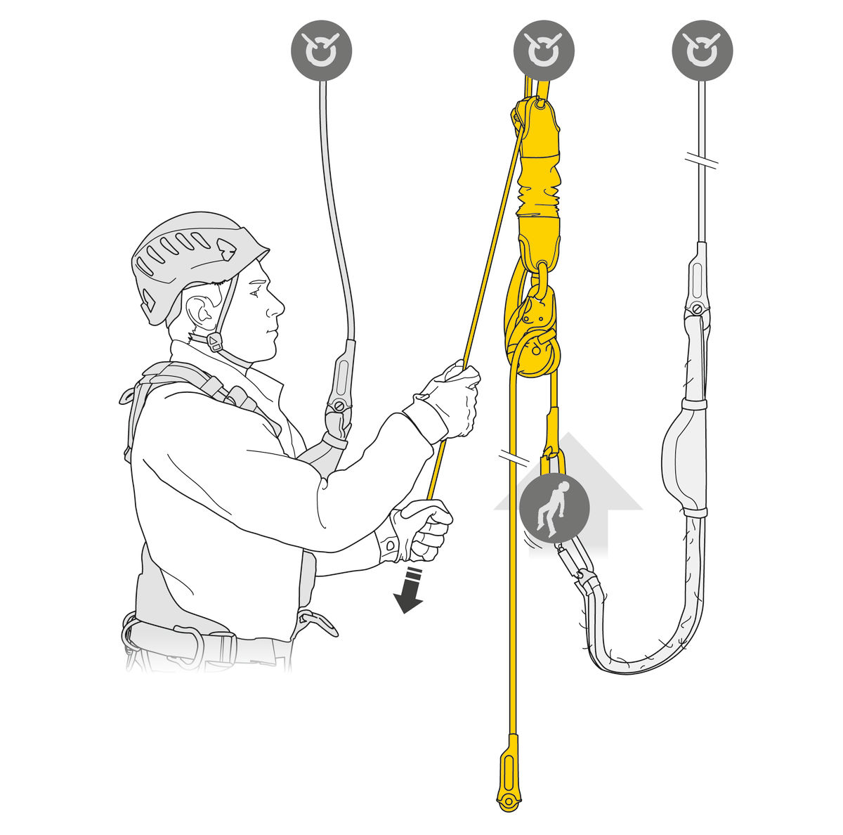 PETZL RESCUE KIT JAG RESCUE KIT