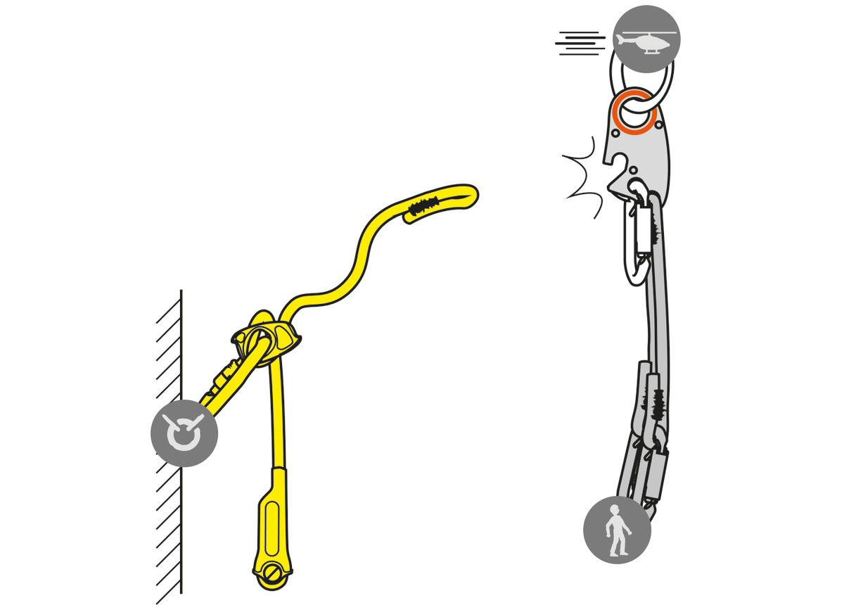 PETZL LANYARD LEZARD