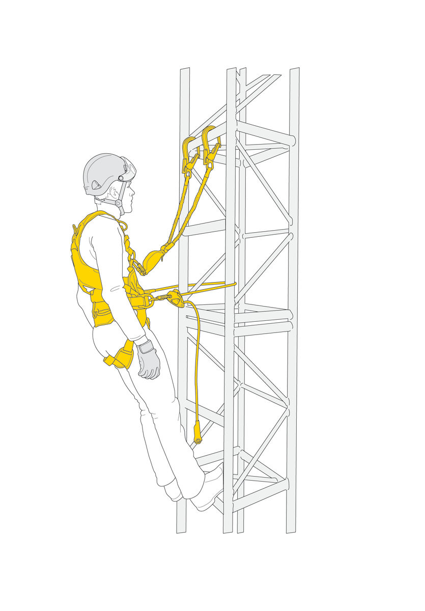 PETZL SET FALL ARREST & WORK POSITIONING KIT