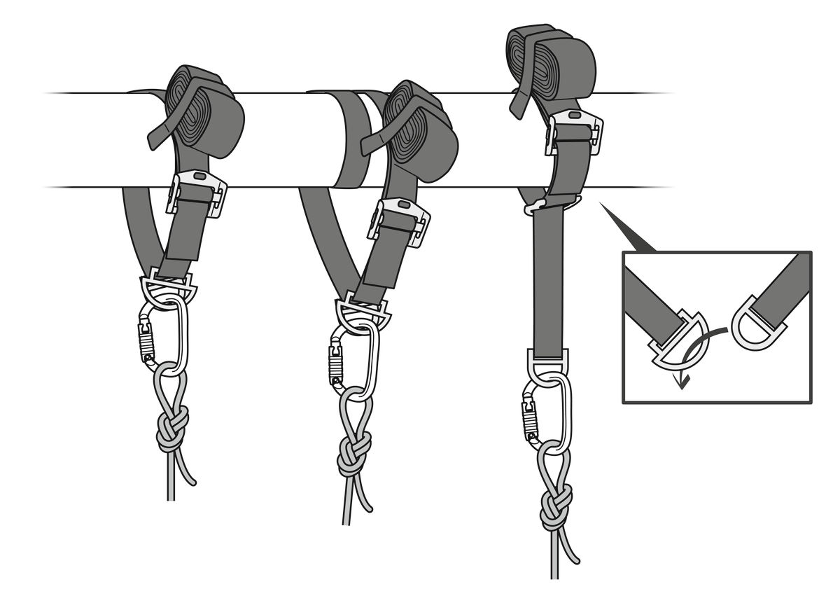 PETZL LANYARD CONNEXION VARIO