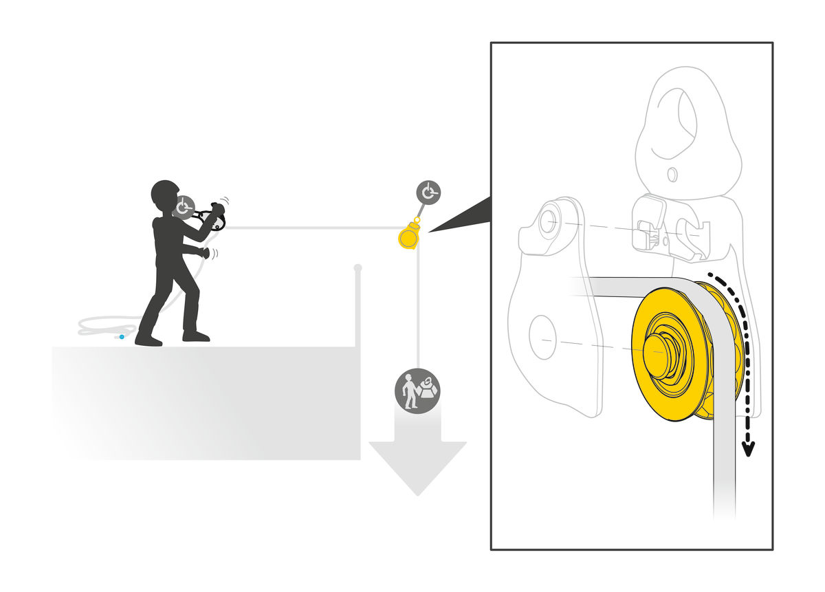 PETZL PULLEY SPIN L1D