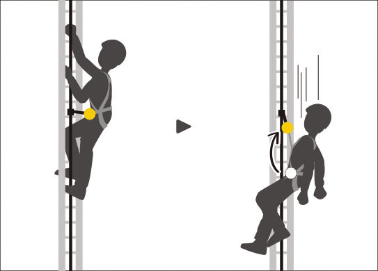 PETZL KOMPLETTGURT VOLT® (European version)