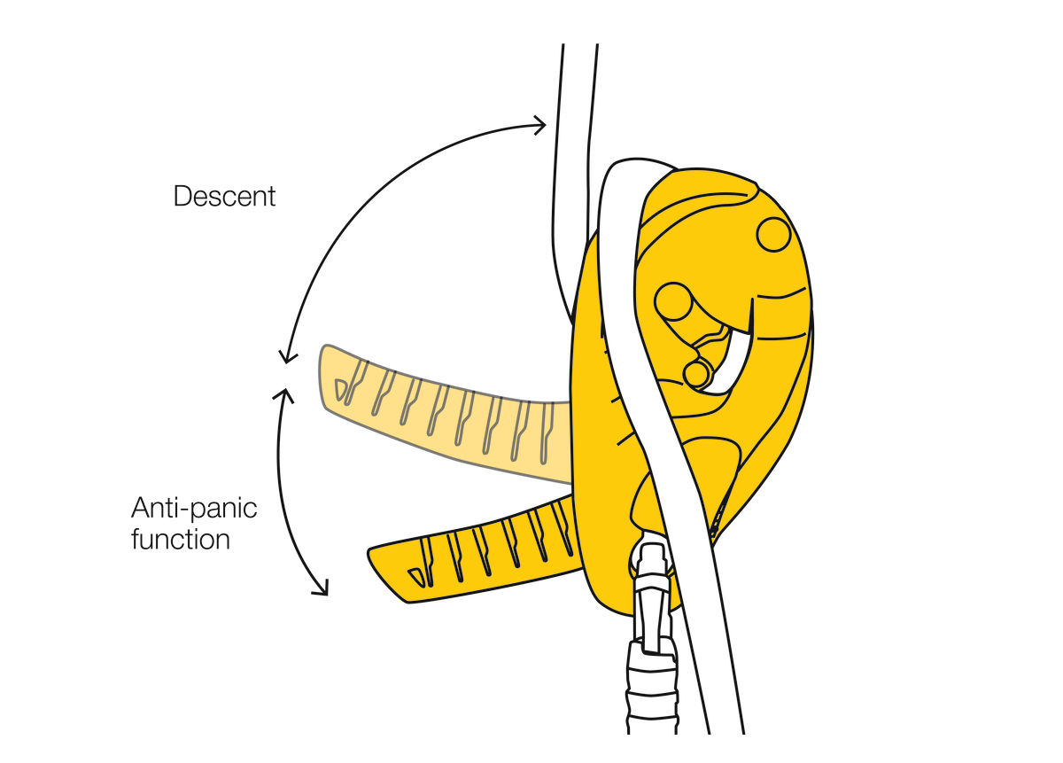 PETZL ABSEILING DEVICE I'D® L