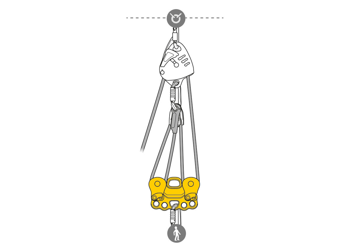 PETZL TRANSPORT ROLLER REEVE