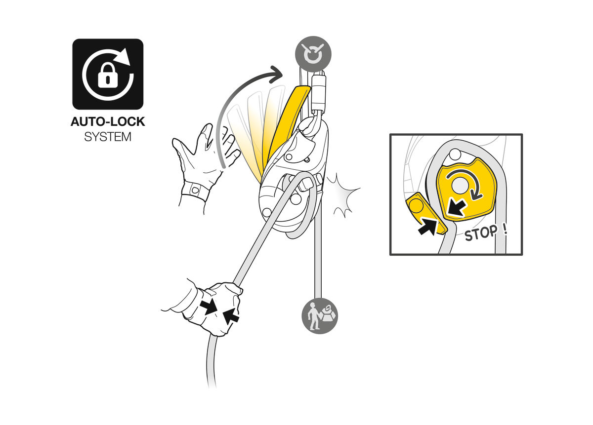 PETZL ABSEILING DEVICE I'D® EVAC