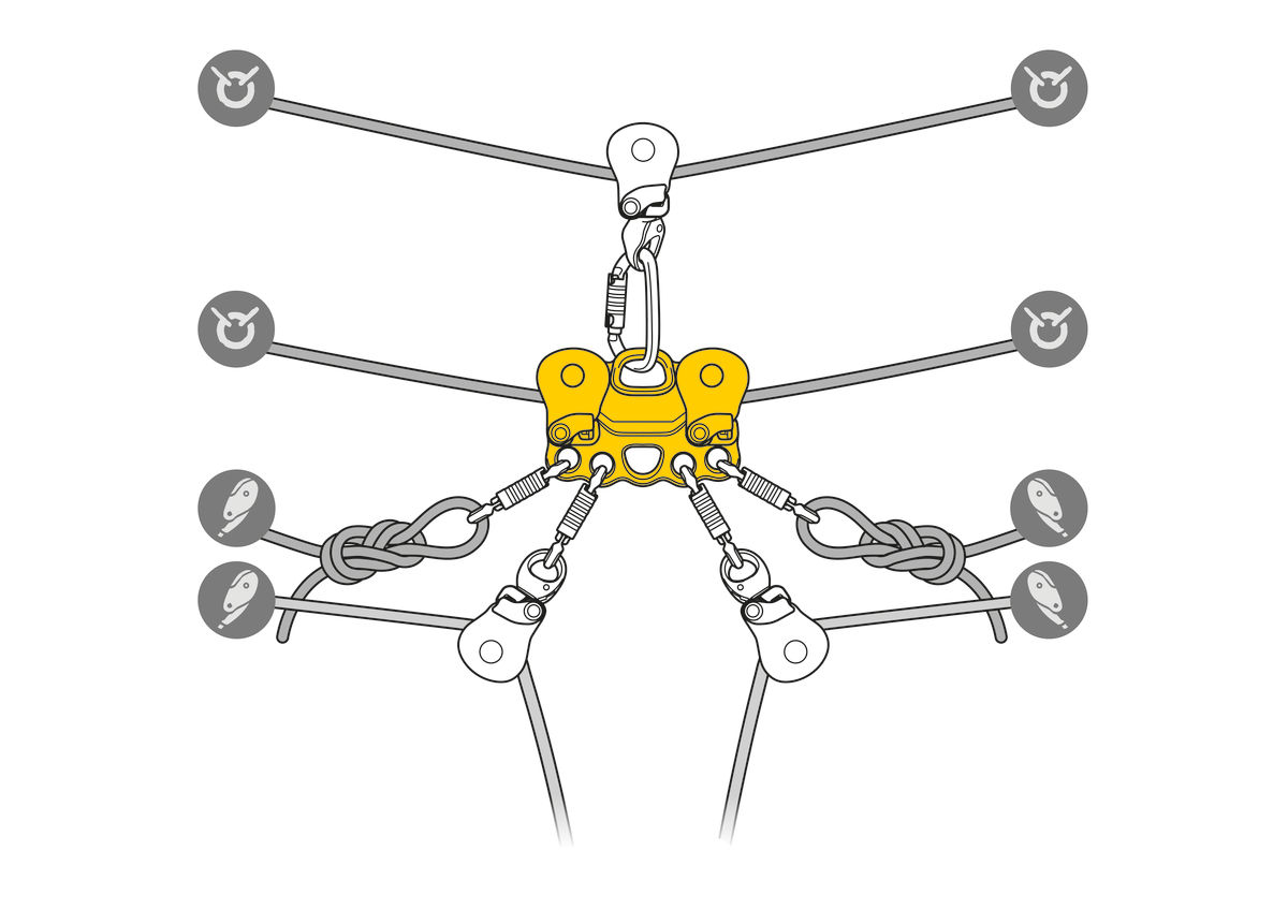 PETZL TRANSPORT ROLLER REEVE