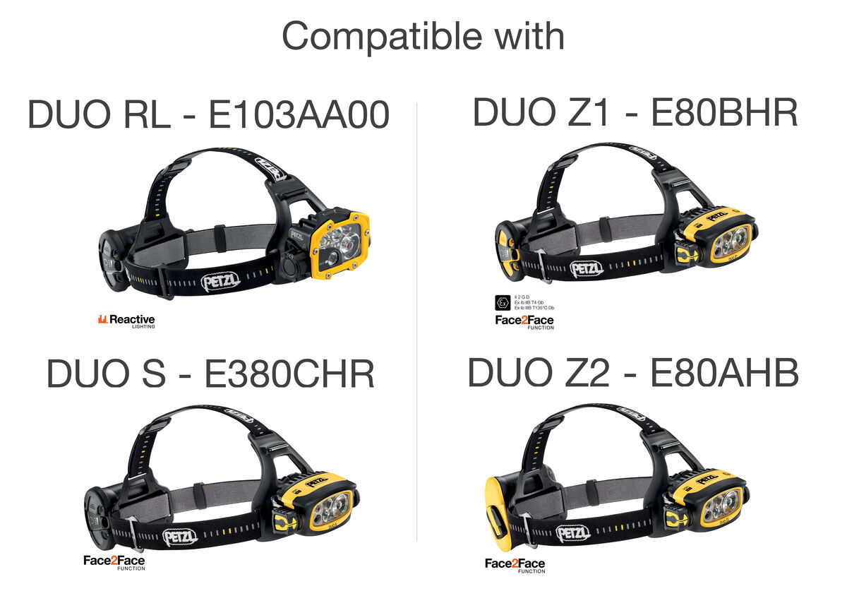 PETZL HEADBAND DUO