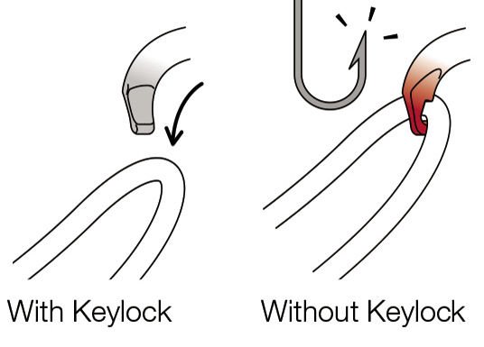 PETZL CARABINER VULCAN